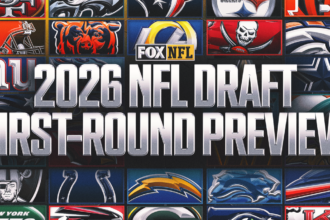 2026 NFL Draft First Round Preview: Team Needs, Mock Picks, Draft Selections