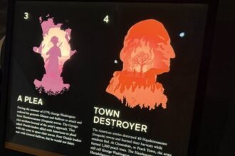 Smithsonians dark take on America exposed: Washington dubbed town destroyer, Revolutionary War dangerous'