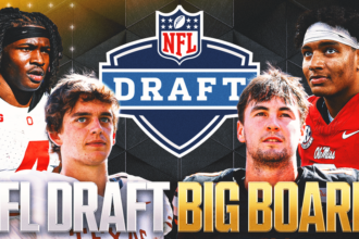 2027 NFL Draft Big Board: 6 QBs Rank Among Top 50 Overall Prospects