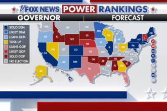 Fox News Power Rankings: Trump country at a crossroads